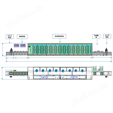 OBC電源自動測試老化線
