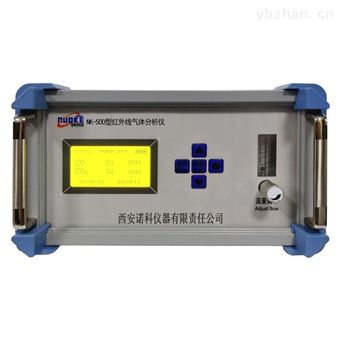 紅外線CO、CO2二合一分析儀 一氧化碳分析儀  工作場所空氣有毒物質(zhì)測定儀 諾科儀器NK-500