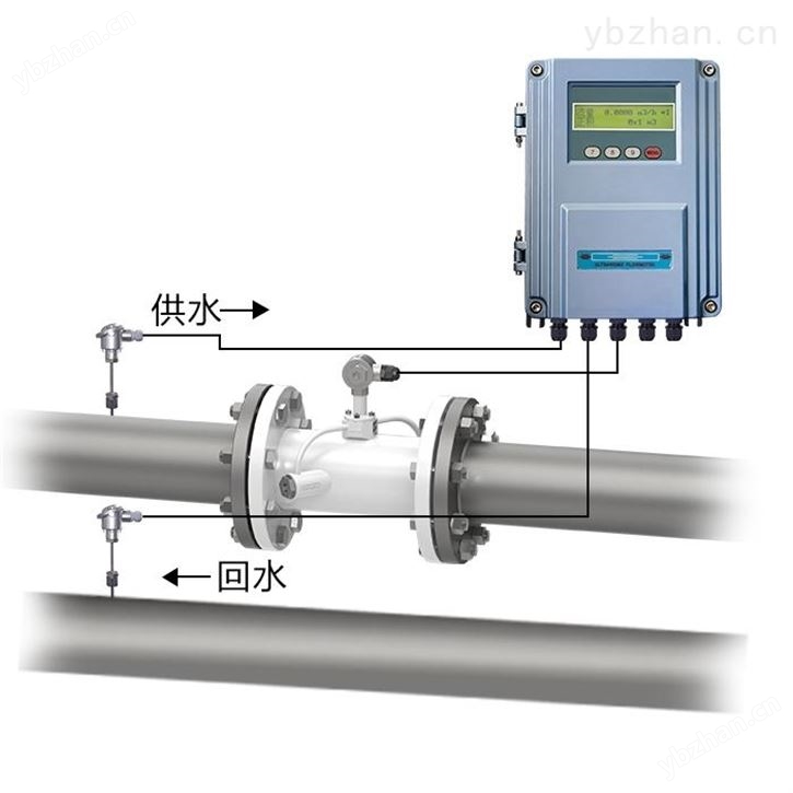 超声波式热计量表 超声波热计量表