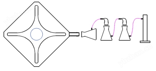 QT-WII20大型昆蟲四臂嗅覺觀測系統(tǒng)