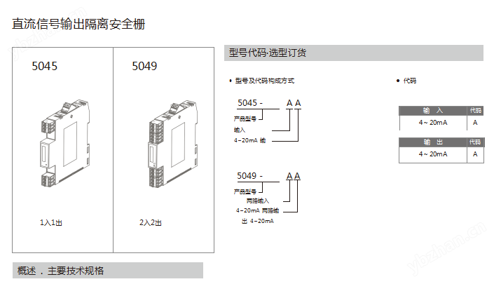 直流信号输出隔离安全栅(图1)