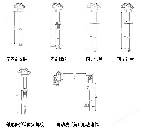 耐腐型、耐磨型热电偶热电阻(图3)