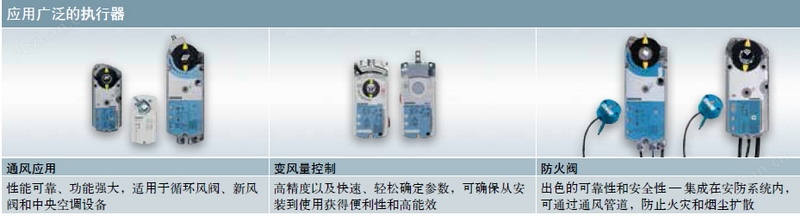 西門子風(fēng)閥執(zhí)行器