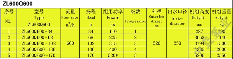 點(diǎn)擊瀏覽下一頁