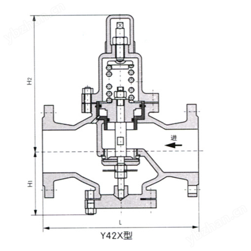 Y42AX煤礦專用減壓閥0.jpg