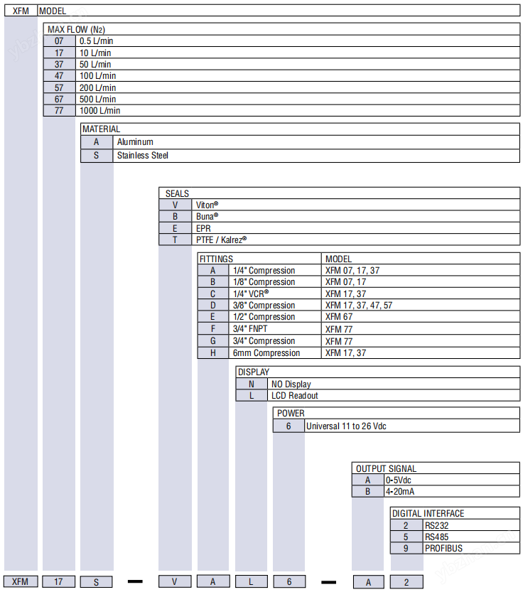 filename