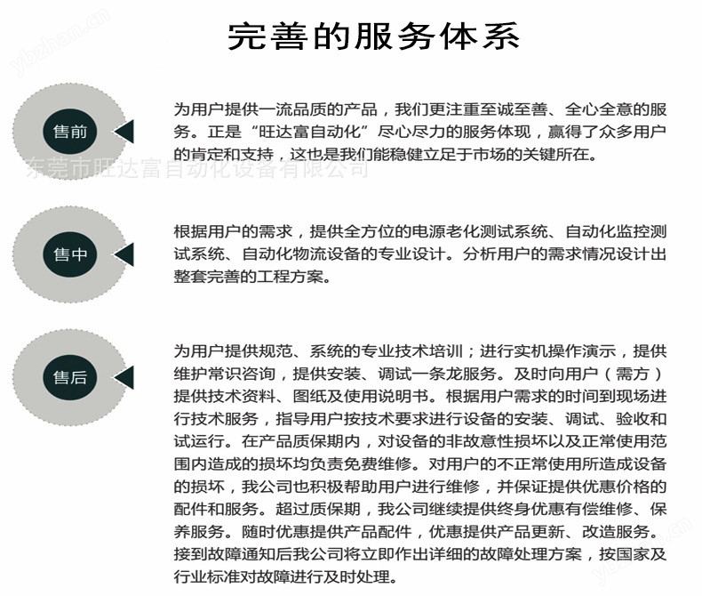 服务体系副本.jpg