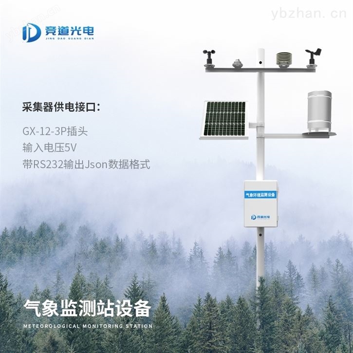 自動氣象站服務方案