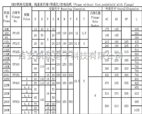 鐵芯干式串聯電抗器