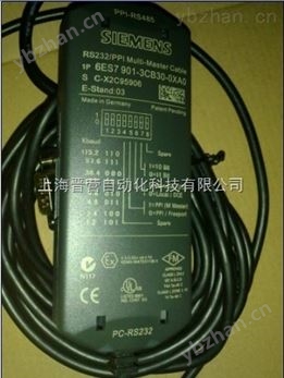西門子SIMATIC/CPU412H系統套件-PLC功能模塊